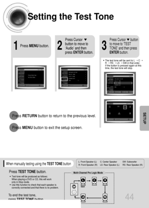 Page 45Setting the Test Tone
L: Front Speaker (L) C: Center Speaker SW: Subwoofer 
R: Front Speaker (R) LS: Rear Speaker (L) RS: Rear Speaker (R)
Press RETURNbutton to return to the previous level.
Press MENUbutton to exit the setup screen.
44
SETUP
21Press MENUbutton.
Press Cursor
button to move to
‘Audio’ and then
press ENTERbutton.
3
Press Cursor      button
to move to ‘TEST
TONE’ and then press
ENTERbutton.
•The test tone will be sent to L ➝ C ➝
R ➝ RS ➝ LS ➝ SW in that order. 
If the button is pressed...