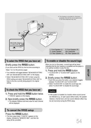 Page 5554
SETUP
•If the system is installed at a location where sound cannot
be reflected (e.g., an open space without walls), the speaker
distance, channel level, and rear sound reflection effect may
be set incorrectly during the RRSS setup.
Caution
*This drawing is provided for illustration
purposes only and the actual appearance
of the items depicted may vary.
L: Front Speaker (L) R: Front Speaker (R)
C: Center Speaker  SW: Subwoofer
LS: Rear Speaker (L) RS: Rear Speaker (R)
Sound field optimization...