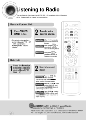 Page 6059
Listening to Radio
You can listen to the chosen band (FM, MW, LW broadcast stations) by using
either the automatic or manual tuning operation.
21
• The selection toggles back
and forth between FM
➝ MW
➝ LW each time the
TUNER(BAND)button is
pressed.
Tune in to the
desired station.Press TUNER/
BANDbutton.
Automatic Tuning 2
Manual Tuning
21
Select a broadcast
station.
Press the STOP(   )
button to select
PRESET and then press
button to select the preset station.Automatic Tuning 1
Press the Function...