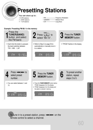 Page 6160
Presetting Stations
To tune in to a preset station, press                on the 
remote control to select a channel.
•Refer to Step 2 on page 59 to
automatically or manually tune in
to a station.
21
•Each time the button is pressed,
the band switches between 
FM
➝ MW ➝ LW.
TITLECHAPPRGM RDS RTSTTUNED
kHzMHz
TITLECHAPPRGM RDS RTSTTUNED
kHzMHz
TITLERDS RTSTTUNED
kHzMHz
•“PRGM” flashes in the display. 
3
Example: Presetting FM 89.1 in the memory 
Press             to
select 89.10. Press the
TUNER(BAND)...