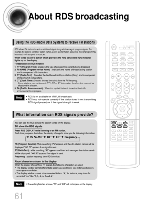 Page 62About RDS broadcasting
• RDS is not available for MW/LW broadcasts.
• RDS may not operate correctly if the station tuned is not transmitting
RDS signal properly or if the signal strength is weak.
• If searching finishes at once,“PS”,and “RT” will not appear on the display.
Using the RDS (Radio Data System) to receive FM stations
What information can RDS signals provide?
RDS allows FM stations to send an additional signal along with their regular program signals. For
example,the stations send their...