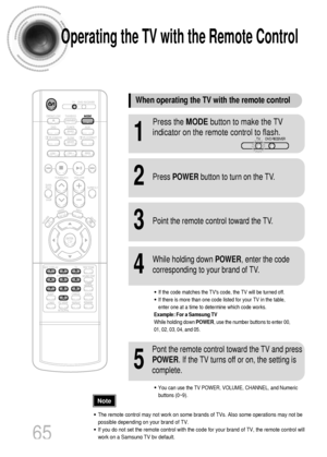 Page 6665
Operating the TV with the Remote Control
•The remote control may not work on some brands of TVs. Also some operations may not be
possible depending on your brand of TV.
•If you do not set the remote control with the code for your brand of TV, the remote control will
work on a Samsung TV by default.
When operating the TV with the remote control
1
Press the MODEbutton to make the TV
indicator on the remote control to flash.
2Press POWERbutton to turn on the TV.
3Point the remote control toward the TV....