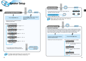 Page 18GBGB
34 33
Speaker Setup 
To set up Speaker Balance
1
Use the Left/Right (     /     ) button to raise or
lower the output level of the chosen
speaker(s).
Example: 5.1CH Sound Setup 
Sound Edit
SubwooferCenter Speaker
Rear Speaker
+ —+ —
+ —
Press the Sound Editbutton. 
• Each time the button is pressed the selection
switches as shown below.
2
The display changes depending on the current audio output
mode (DSP, PRO LOGIC, 3-STEREO, STEREO, etc.).
While in DSP or PRO LOGIC mode, TEST TONE may
operate...