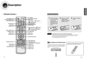 Page 6To open the remote control cover, push the
top of the cover, then slide downward.
10
Insert Remote BatteriesThe remote control can be used up to approximately 23
feet/7 meters in a straight line. It can also be operated at
a horizontal angle of up to 30°from the remote control
sensor.Range of Operation of the Remote Control 
Remove the battery
cover on the back of
the remote by
pressing down and
sliding the cover in
the direction of the
arrow.
1
Insert two 1.5V AAA
batteries, paying
attention to the...
