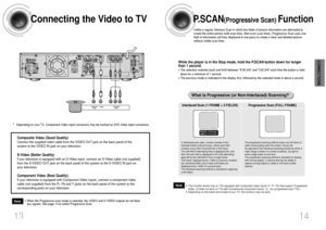 Page 814
Connecting the Video to TV
13
Composite Video (Good Quality)Connect the supplied video cable from the VIDEO OUT jack on the back panel of the
system to the VIDEO IN jack on your television.S-Video (Better Quality)If you television is equipped with an S-Video input, connect an S-Video cable (not supplied)
from the S-VIDEO OUT jack on the back panel of the system to the S-VIDEO IN jack on
your television.Component Video (Best Quality)If your television is equipped with Component Video inputs, connect a...