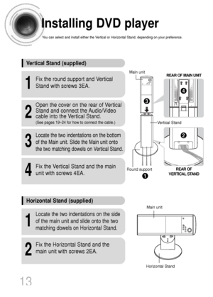 Page 1413
Installing DVD player 
You can select and install either the Vertical or Horizontal Stand, depending on your preference.
REAR OF
VERTICAL STAND REAR OF MAIN UNIT Main unit
Main unitVertical Stand
Horizontal Stand Round support
Vertical Stand (supplied)
2
1
Fix the round support and Vertical
Stand with screws 3EA.
3
Locate the two indentations on the bottom
of the Main unit. Slide the Main unit onto
the two matching dowels on Vertical Stand.
4
Fix the Vertical Stand and the main
unit with screws 4EA....