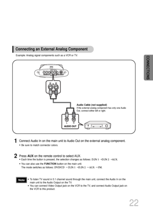 Page 23•To listen TV sound in 5.1 channel sound through the main unit, connect the Audio In on the
main unit to the Audio Output on the TV.
•You can connect Video Output jack on the VCR to the TV, and connect Audio Output jack on
the VCR to this product.
LR
22
Example: Analog signal components such as a VCR or TV.
Connecting an External Analog Component
Audio Cable (not supplied)
If the external analog component has only one Audio
Out, connect either left or right.
CONNECTIONS
Note
Press AUXon the remote...