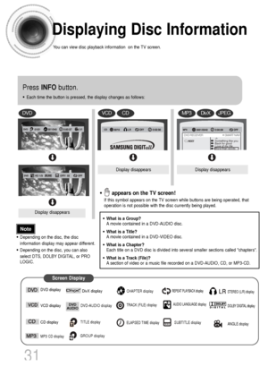 Page 3231
Displaying Disc Information
You can view disc playback information  on the TV screen.
Press INFObutton.
•Each time the button is pressed, the display changes as follows:
DVD
Display disappears
Display disappearsDisplay disappears
VCDCD
Something like you
Back for good
Love of my life
More than words
DVD RECEIVER                                     SMART NAVI
MP3DivXJPEG
Screen Display
CD display VCD display DVD displayTITLE display
MP3 CD display
DivX display
ELAPSED TIME display TRACK (FILE) display...