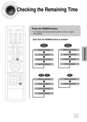 Page 3332
OPERATION
Checking the Remaining Time
Each time the REMAIN button is pressed 
Press the REMAIN button.
•For checking the total and remaining time of a title or chapter
being played.
CHAPTER REMAIN
TITLE REMAIN
CHAPTER ELAPSEDTITLE ELAPSED
DVD-
VIDEO
TRACK REMAIN
GROUP REMAIN
TRACK ELAPSED GROUP ELAPSED
DVD-
AUDIO
CDVCD
TRACK REMAIN
TOTAL ELAPSED
TOTAL REMAIN TRACK ELAPSED
MP3
TRACK ELAPSEDTRACK REMAIN
 1p~44p(DS1000)-GB  9/16/04 9:15 AM  Page 35
 