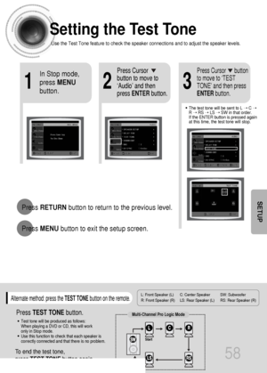Page 59Setting the Test Tone
Use the Test Tone feature to check the speaker connections and to adjust the speaker levels.
L: Front Speaker (L) C: Center Speaker SW: Subwoofer 
R: Front Speaker (R) LS: Rear Speaker (L) RS: Rear Speaker (R)
Press RETURNbutton to return to the previous level.
Press MENUbutton to exit the setup screen.
58
SETUP
21
In Stop mode,
press MENU
button.Press Cursor
button to move to
‘Audio’ and then
press ENTERbutton.
3
Press Cursor      button
to move to ‘TEST
TONE’ and then press...