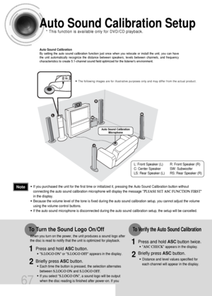 Page 6867
Auto Sound Calibration Setup
Auto Sound Calibration
By setting the auto sound calibration function just once when you relocate or install the unit, you can have
the unit automatically recognize the distance between speakers, levels between channels, and frequency
characteristics to create 5.1-channel sound field optimized for the listeners environment.
L: Front Speaker (L) R: Front Speaker (R)
C: Center Speaker  SW: Subwoofer
LS: Rear Speaker (L) RS: Rear Speaker (R)
•S.LOGO ON or S.LOGO OFF appears...