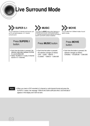 Page 7069
Live Surround Mode
You can reproduce a 2-channel sound source, such
as CD, and radio broadcast, in 5.1-channel
surround sound.
SUPER 5.1
•Each time the button is pressed, the
selection alternates between SUPER
5.1and SUPER OFF.
•Select SUPER 5.1 to play 2-channel
sound in 5.1 channels.
Press SUPER5.1
button.
If you press the MUSICbutton when listening to a
2-channel sound source, it will be reproduced in
5.1-channel surround sound so that you can enjoy a
dynamic sound with a sense of presence.
MUSIC...