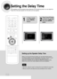 Page 60Setting the Delay Time
If the speakers cannot be placed at equal distances from the listening position, you can adjust the
delay time of the audio signals from the center and rear speakers.
59
Setting up the Speaker Delay Time
When 5.1CH Surround Sound is played, you can enjoy the best sound if
the distance between you and each speaker is the same. Since the sounds
arrive at the listening position at different times depending on the
placement of speakers, you can adjust this difference by adding a delay...