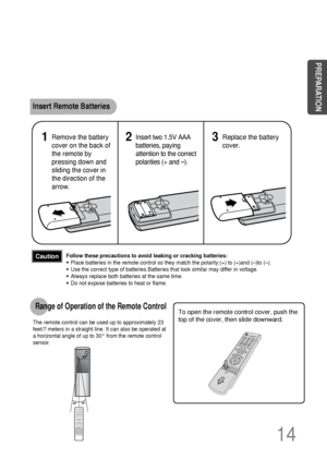Page 15To open the remote control cover, push the
top of the cover, then slide downward.
14
Insert Remote Batteries
The remote control can be used up to approximately 23
feet/7 meters in a straight line. It can also be operated at
a horizontal angle of up to 30° from the remote control
sensor.
Range of Operation of the Remote Control 
Remove the battery
cover on the back of
the remote by
pressing down and
sliding the cover in
the direction of the
arrow.1Insert two 1.5V AAA
batteries, paying
attention to the...