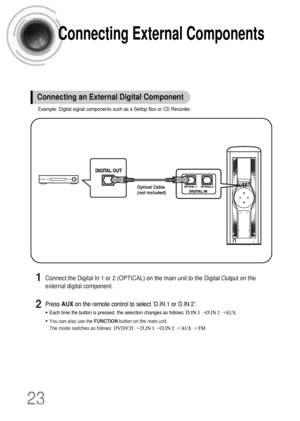 Page 24Connecting External Components
23
Example: Digital signal components such as a Settop Box or CD Recorder.
Connecting an External Digital Component
Optical Cable
(not included)
Press AUXon the remote control to select ‘D.IN 1 or D.IN 2’.
•Each time the button is pressed, the selection changes as follows: D.IN 1➝D.IN 2➝AUX.
•You can also use the FUNCTIONbutton on the main unit.
The mode switches as follows: DVD/CD➝ D.IN 1➝D.IN 2➝ AUX➝ FM.
Connect the Digital In 1 or 2 (OPTICAL) on the main unit to the...