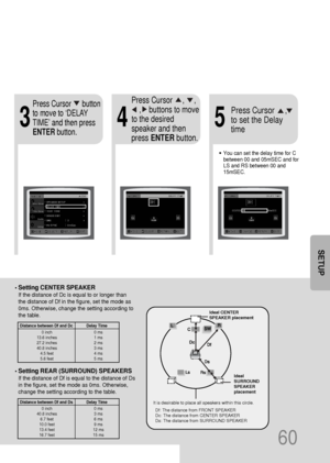 Page 6160
• Setting REAR (SURROUND) SPEAKERS
If the distance of Df is equal to the distance of Ds
in the figure, set the mode as 0ms. Otherwise,
change the setting according to the table. • 
Setting CENTER SPEAKER
If the distance of Dc is equal to or longer than
the distance of Df in the figure, set the mode as
0ms. Otherwise, change the setting according to
the table.
Df: The distance from FRONT SPEAKER
Dc: The distance from CENTER SPEAKER
Ds: The distance from SURROUND SPEAKER
Ideal CENTER
SPEAKER placement...