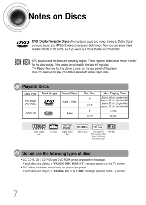 Page 8DVD (Digital Versatile Disc)offers fantastic audio and video, thanks to Dolby Digital
surround sound and MPEG-2 video compression technology. Now you can enjoy these
realistic effects in the home, as if you were in a movie theater or concert hall.
V I D E O
DVD players and the discs are coded by region. These regional codes must match in order
for the disc to play. If the codes do not match, the disc will not play.
The Region Number for this player is given on the rear panel of the player.
(Your DVD...