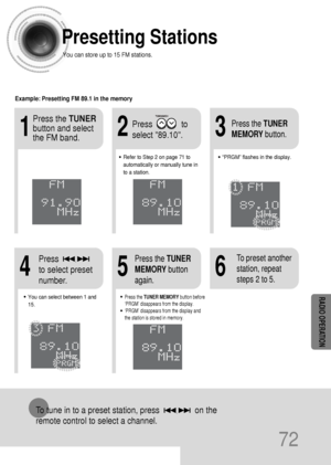 Page 7372
Presetting Stations
To tune in to a preset station, press                on the 
remote control to select a channel.
•Refer to Step 2 on page 71 to
automatically or manually tune in
to a station.•“PRGM” flashes in the display.
213
Example: Presetting FM 89.1 in the memory 
Press             to
select 89.10. Press the TUNER
button and select
the FM band.
54
•You can select between 1 and
15.•Press the TUNER MEMORYbutton before
‘PRGM’ disappears from the display.
•‘PRGM’ disappears from the display and...