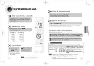 Page 15Función de salto de 5 minutos
Reproducción rápida
28
•Al reproducir el disco DivX, puede reproducir el archivo con la extensión de AVI únicamente.•Entre los formatos de audio DivX disponibles, DTS Audio no se admite.•WMV V8 no se admite para archivos WMV.•Al grabar un archivo de subtítulos en un CD-ROM con el PC, asegúrese de hacerlo como
archivo SMI.•Un disco Divx no se reproduce cuando su frecuencia de muestreo es inferior a 32 kHz.
Reproducción de DivXSaltar hacia delante y hacia atrás
Pulse el botón...