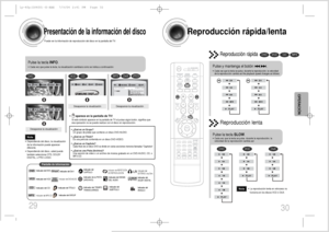 Page 16Presentación de la información del discoPuede ver la información de reproducción del disco en la pantalla del TV.
Pulse la tecla INFO.•Cada vez que pulse la tecla, la visualización cambiará como se indica a continuación:DVDDesaparece la visualización
Desaparece la visualización 
Desaparece la visualización
VCD
CD
Something like you
Back for good
Love of my life
More than words
DVD RECEIVER                                     SMART NAVI
•Dependiendo del disco, la visualización
de la información puede...