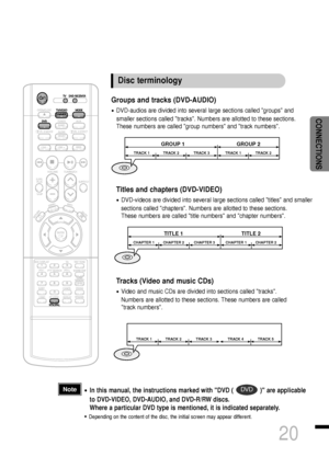 Page 2120
CONNECTIONS
•In this manual, the instructions marked with DVD (               ) are applicable
to DVD-VIDEO, DVD-AUDIO, and DVD-R/RW discs.
Where a particular DVD type is mentioned, it is indicated separately.
•Depending on the content of the disc, the initial screen may appear different.
DVDNote
Groups and tracks (DVD-AUDIO)
•DVD-audios are divided into several large sections called groups and
smaller sections called tracks. Numbers are allotted to these sections. 
These numbers are called group...