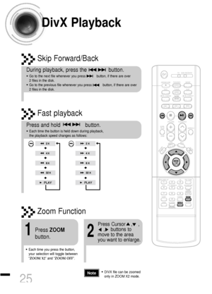 Page 26Fast playback
DivX Playback
Skip Forward/Back
During playback, press the              button.
•Go to the next file whenever you press           button, if there are over 
2 files in the disk. 
•Go to the previous file whenever you press           button, if there are over 
2 files in the disk. 
Press and hold                button. 
•Each time the button is held down during playback, 
the playback speed changes as follows:
25
•DIVX file can be zoomed
only in ZOOM X2 mode. Note
Zoom Function
2
Press...