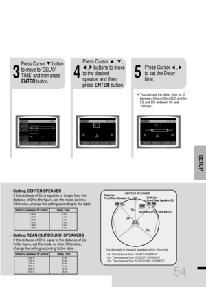 Page 5554
SETUP
•You can set the delay time for C
between 00 and 05mSEC and for
LS and RS between 00 and
15mSEC.
435
Press Cursor      button
to move to ‘DELAY
TIME’ and then press
ENTERbutton.Press Cursor     ,     , 
,    buttons to move
to the desired
speaker and then
press ENTERbutton.
Press Cursor     ,
to set the Delay
time.
0 ms
3 ms 
6 ms
9 ms
12 ms
15 ms
• Setting REAR (SURROUND) SPEAKERS
If the distance of Df is equal to the distance of Ds
in the figure, set the mode as 0ms. Otherwise,
change the...