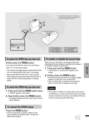 Page 6362
SETUP
•If the system is installed at a location where sound cannot
be reflected (e.g., an open space without walls), the speaker
distance, channel level, and rear sound reflection effect may
be set incorrectly during the RRSS setup.
Caution
*This drawing is provided for illustration
purposes only and the actual appearance
of the items depicted may vary.
L: Front Speaker (L) R: Front Speaker (R)
C: Center Speaker  SW: Subwoofer
LS: Rear Speaker (L) RS: Rear Speaker (R)
Sound field optimization...