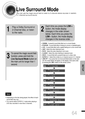Page 65Live Surround Mode 
You can use the magic sound field to listen to 2-channel stereo sources in realistic
5.1-channel surround sound.
12
3
•CINEMA: A powerful sound field effect as in a movie theater.
•STADIUM: A sound field effect of being at a soccer or baseball game.
•LIVE: A sound field effect with a spatial feeling as in a live concert hall.
•JAZZ: Select this when listening to jazz.
•ROCK: Select this when listening to rock music.
•CLASSIC: Select this when listening to classical music.
•DISCO: A...