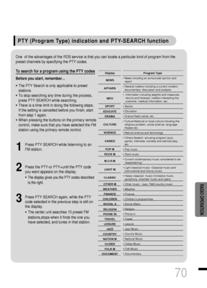 Page 71PTY (Program Type) indication and PTY-SEARCH function
70
To search for a program using the PTY codes
Before you start, remember...
• The PTY Search is only applicable to preset
stations.
• To stop searching any time during the process,
press PTY SEARCH while searching.
• There is a time limit in doing the following steps. 
If the setting is cancelled before you finish, start
from step 1 again.
• When pressing the buttons on the primary remote
control, make sure that you have selected the FM
station using...