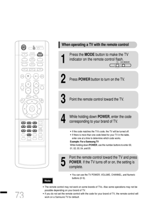 Page 74•The remote control may not work on some brands of TVs. Also some operations may not be
possible depending on your brand of TV.
•If you do not set the remote control with the code for your brand of TV, the remote control will
work on a Samsung TV by default.
When operating a TV with the remote control
1
Press the MODEbutton to make the TV
indicator on the remote control flash.
2Press POWERbutton to turn on the TV.
3Point the remote control toward the TV.
4
While holding down POWER, enter the code...