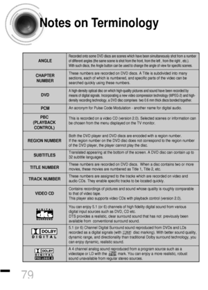 Page 80Notes on Terminology
79
Recorded onto some DVD discs are scenes which have been simultaneously shot from a number
of different angles (the same scene is shot from the front, from the left , from the right , etc.). 
With such discs, the Angle button can be used to change the angle of view for specific scenes.
ANGLE
These numbers are recorded on DVD discs. A Title is subdivided into many
sections, each of which is numbered, and specific parts of the video can be
searched quickly using these numbers.
A...