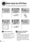 Page 2019
Before Using Your DVD Player
Your DVD player is capable of playing DVD, VCD, CD, MP3 and JPEG discs.Depending on the disc
you are using, these instructions may vary slightly. Read the instructions carefully before using.
•Each time the button is pressed, the TV indicator (red) and
the DVD Receiver indicator (green) will flash alternately.
•You can operate the TV while the TV indicator is flashing
and the DVD player while the DVD indicator is flashing.
•Buttons Enabled for TV Operation: POWER,...