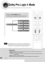 Page 6059
Dolby Pro Logic II Mode
You can select the desired Dolby Pro Logic II audio mode.
Press       PL II MODEbutton.
PRO LOGIC II
•MUSIC: When listening to music, you can experience sound effects as if you are listening to the actual performance.
•CINEMA: Adds realism to the movie soundtrack.
•PRO LOGIC: You will experience a realistic multi-channel effect, as if using five speakers, while using just the front left
and right speakers.
•MATRIX: You will hear 5.1 channel surround sound.
STEREO: Select this...