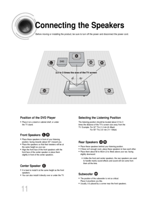 Page 12RSLS
C
LSWR
Rear Speakers
•Place these speakers behind your listening position.
•If there isnt enough room, place these speakers to face each other.
•Place them about 60 to 90cm (2 to 3feet) above your ear, facing
slightly downward.
*Unlike the front and center speakers, the rear speakers are used
to handle mainly sound effects and sound will not come from
them all the time.
Subwoofer
•The position of the subwoofer is not so critical. 
Place it anywhere you like.
•Usually, it is placed by a corner near...