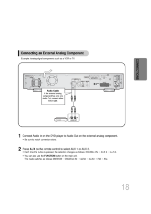 Page 19Press AUXon the remote control to select AUX 1 or AUX 2.
•Each time the button is pressed, the selection changes as follows:  DIGITAL IN ➝AUX 1  ➝AUX 2 .
•You can also use the  FUNCTIONbutton on the main unit.
The mode switches as follows:  DVD/CD ➝DIGITAL IN  ➝AUX1  ➝AUX2  ➝FM  ➝AM .
Connect Audio In on the DVD player to Audio Out on the external analog component.
•Be sure to match connector colors.
1
2
SUBWOOFER
CENTER
IMPEDANCE
FRONT / CENTER / REAR : 4 Ω
SUBWOOFER : 4
ΩANTENNA
18
Example: Analog...