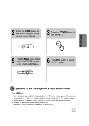 Page 2322
•Each time the button is pressed, the TV indicator (red) and the DVD Receiver indicator (green) will flash\
 alternately.
•You can operate the TV while the TV indicator is flashing and the DVD player while the DVD indicator is f\
lashing.
•Buttons Enabled for TV Operation: POWER, CHANNEL, VOLUME, TV/VIDEO and Numeric (0-9) buttons.
•By default, the remote control is set to work with Samsung TVs.
See page 71 for more information on the operation of the remote control.\
Press  MODE button.
To Operate...