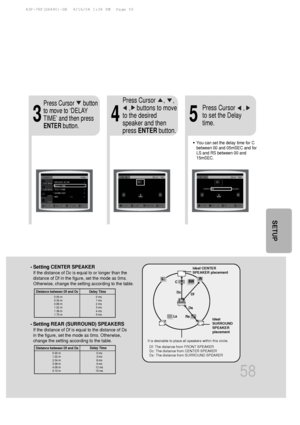 Page 5958
Df: The distance from FRONT SPEAKER
Dc: The distance from CENTER SPEAKER
Ds: The distance from SURROUND SPEAKER
Ideal CENTER
SPEAKER placement
It is desirable to place all speakers within this circle. Ideal
SURROUND
SPEAKER
placement
SETUP
•You can set the delay time for C
between 00 and 05mSEC and for
LS and RS between 00 and
15mSEC.
435
Press Cursor      button
to move to ‘DELAY
TIME’ and then press
ENTER
button.Press Cursor     ,     , 
,    buttons to move
to the desired
speaker and then
press...