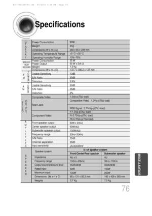 Page 7776
Specifications
MISCELLANEOUS
Power Consumption 
Weight 
Dimensions (W x H x D)
Operating Temperature Range 
Operating Humidity Range 
Power Consumption 
Power Output
Weight 
Dimensions (W x H x D) 
Usable Sensitivity 
S/N Ratio 
Distortion 
Usable Sensitivity 
S/N Ratio 
Distortion 
Composite Video
Scart Jack 
Component Video 
Front speaker output
Center speaker output
Subwoofer speaker output
Frequency range 
S/N Ratio 
Channel separation
Input sensitivityGE
N E
R A L
T
U
N E
R
F
M
T
U
N E
R
A
M
OU...