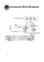 Page 2019
Connecting the FM and AM Antennas
Snap the tabs on the loop into the
slots of the base to assemble the
AM loop antenna.
SUBWOOFER
CENTER
IMPEDANCE
FRONT / CENTER / REAR : 4Ω
SUBWOOFER : 4
ΩANTENNA
FM Antenna  (supplied) AM Loop Antenna 
(supplied)
If AM reception is poor, connect an
outdoor AM antenna(not supplied).
 