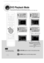 Page 5421
Press the MENU
button while the
disc tray is open.Press Cursor
button to move to
‘Setup’ and then
press  ENTER button.
43
Press RETURN button to return to the previous level.
Press  MENU button to exit the setup screen.
53
Press Cursor
button to move to
‘DVD TYPE’ and then
press ENTER button.Press Cursor     ,
button to move to
‘DVD VIDEO’ and then
press ENTER button.
DVD Playback Mode
•DVD Play mode is set to DVD
Audio as factory default setting.
Note
Some DVD-Audio discs contain DVD-Video as well as...