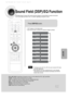 Page 6362
Sound Field (DSP)/EQ Function
DSP(Digital Signal Processor) DSP modes have been designed to simulate\
 different acoustic environments. 
EQ: You can select from ROCK, POP, or CLASSIC, depending on the genre of\
 music.
•DSP appears on the display panel.
•Each time the button is pressed, the selection changes as follows:
POP, JAZZ, ROCK: Depending on the genre of music, you can select from POP, JAZZ, and ROCK\
.
STUDIO : Provides a sense of presence as if in a studio.
CLUB : Simulates the sound of a...