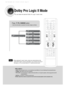 Page 64Dolby Pro Logic II Mode
You can select the desired Dolby Pro Logic II audio mode.
Press       PL II MODE button.
PRO LOGIC II
•MUSIC: When listening to music, you can experience sound effects as if you are \
listening to the actual performance.
•CINEMA:  Adds realism to the movie soundtrack.
•PRO LOGIC:  You will experience a realistic multi-channel effect, as if using five s\
peakers, while using just the front left
and right speakers.
•MATRIX: You will hear 5.1 channel surround sound.
STEREO: Select...