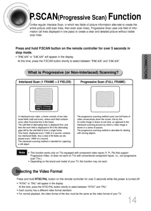 Page 15CONNECTIONS
P.SCAN(Progressive Scan) Function
Unlike regular Interlace Scan, in which two fields of picture information alternate to create the
entire picture (odd scan lines, then even scan lines), Progressive Scan uses one field of infor-
mation (all lines displayed in one pass) to create a clear and detailed picture without visible
scan lines. 
Press and hold P.SCAN button on the remote controller for over 5 seconds in
stop mode.
•P.SCAN or I.SCAN will appear in the display.
At this time, press the...