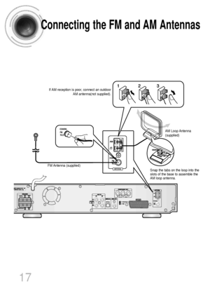 Page 1817
Connecting the FM and AM Antennas
Snap the tabs on the loop into the
slots of the base to assemble the
AM loop antenna.
FM Antenna  (supplied)AM Loop Antenna 
(supplied) If AM reception is poor, connect an outdoor
AM antenna(not supplied).
 1p~40p(DS700)-GB  2004.9.16  1:53 PM  Page 20
 