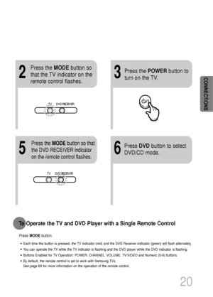 Page 2120
•Each time the button is pressed, the TV indicator (red) and the DVD Receiver indicator (green) will flash alternately.
•You can operate the TV while the TV indicator is flashing and the DVD player while the DVD indicator is flashing.
•Buttons Enabled for TV Operation: POWER, CHANNEL, VOLUME, TV/VIDEO and Numeric (0-9) buttons.
•By default, the remote control is set to work with Samsung TVs.
See page 69 for more information on the operation of the remote control.
Press MODEbutton.
To Operate the TV...