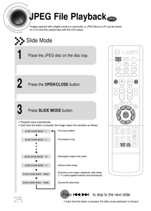 Page 26JPEG File Playback
Images captured with a digital camera or camcorder, or JPEG files on a PC can be stored
on a CD and then played back with this DVD player.
Slide Mode
JPEG
25
Place the JPEG disc on the disc tray.
•Each time the button is pressed, the slide moves backward or forward.
Press                   to skip to the next slide.
1
•Playback starts automatically.
•Each image is shown for 5 seconds before another image is displayed.
Press the OPEN/CLOSEbutton.2
•Playback starts automatically.
•Each...