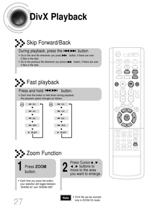 Page 28Fast playback
DivX Playback
Skip Forward/Back
During playback, press the              button.
•Go to the next file whenever you press           button, if there are over 
2 files in the disk. 
•Go to the previous file whenever you press           button, if there are over 
2 files in the disk. 
Press and hold                button. 
•Each time the button is held down during playback, 
the playback speed changes as follows:
27
•DIVX file can be zoomed
only in ZOOM X2 mode. Note
Zoom Function
2
Press...