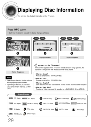 Page 3029
Displaying Disc Information
You can view disc playback information  on the TV screen.
Press INFObutton.
•Each time the button is pressed, the display changes as follows:
DVD
Display disappears
Display disappearsDisplay disappears
VCDCD
Something like you
Back for good
Love of my life
More than words
DVD RECEIVER                                     SMART NAVI
MP3DivXJPEG
Screen Display
CD display VCD display DVD displayTITLE display
MP3 CD display
DivX display
ELAPSED TIME display TRACK (FILE) display...