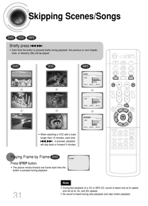 Page 32Skipping Scenes/Songs
DVDVCDMP3
DVD
DVDVCDMP3
Briefly press              .
•Each time the button is pressed briefly during playback, the previous or next chapter,
track, or directory (file) will be played.
•During fast playback of a CD or MP3-CD, sound is heard only at 2x speed,
and not at 4x, 8x, and 32x speeds.
•No sound is heard during slow playback and step motion playback.
•The picture moves forward one frame each time the
button is pressed during playback.
Playing Frame by Frame
Press STEPbutton....